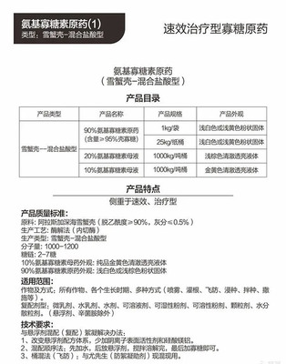 農(nóng)資新星甲殼素 抑病防蟲提效全能手，緣何贏得種植戶信賴與復(fù)購(gòu)？